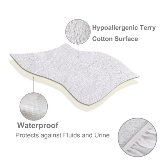 Funda de colchón ajustada Premium hipoalergénica 100% algodón Terry